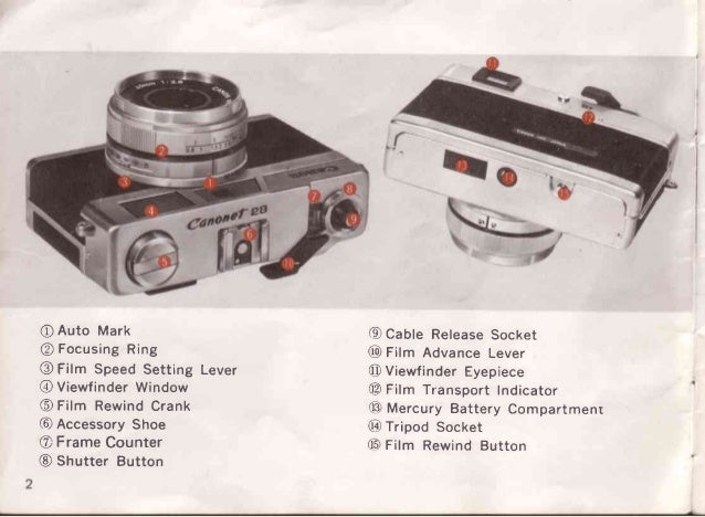 canonet 28 manual